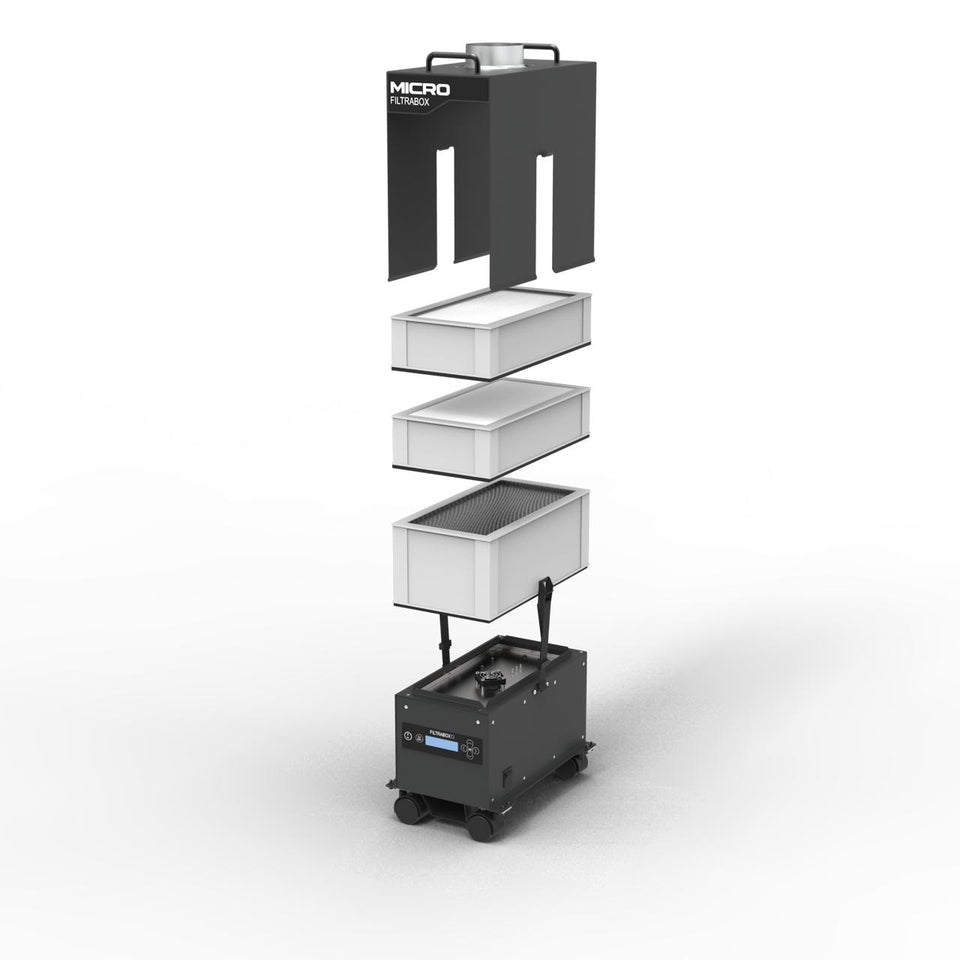 Announcing: LensDigital and FiltraBox form new partnership!